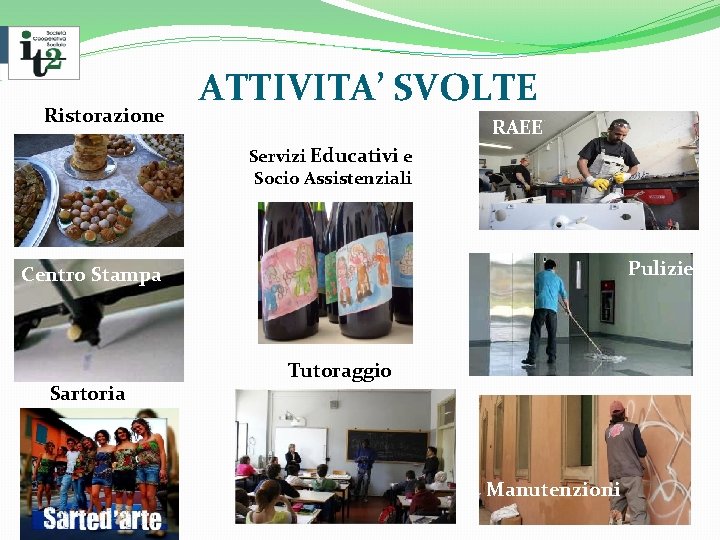 Ristorazione ATTIVITA’ SVOLTE RAEE Servizi Educativi e Socio Assistenziali Pulizie Centro Stampa Sartoria Tutoraggio