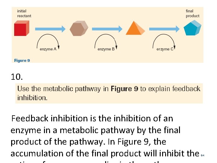 10. Feedback inhibition is the inhibition of an enzyme in a metabolic pathway by