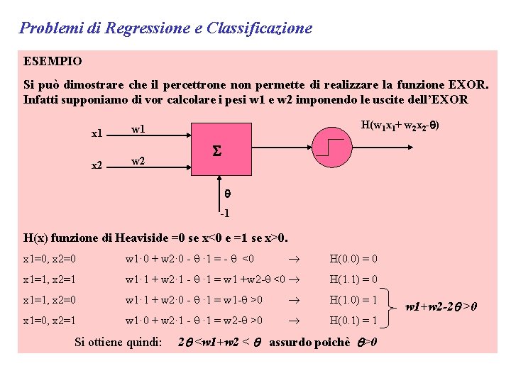 Problemi di Regressione e Classificazione ESEMPIO Si può dimostrare che il percettrone non permette