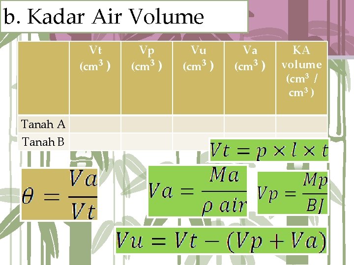 b. Kadar Air Volume Vt (cm 3 ) Tanah A Tanah B Vp (cm