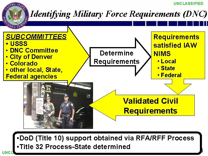 UNCLASSIFIED Identifying Military Force Requirements (DNC) SUBCOMMITTEES • USSS • DNC Committee • City