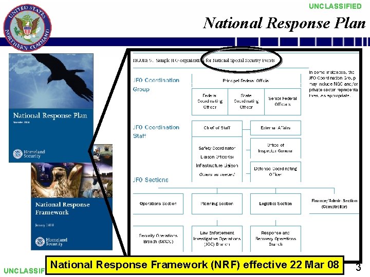 UNCLASSIFIED National Response Plan National Response Framework (NRF) effective 22 Mar 08 UNCLASSIFIED 3