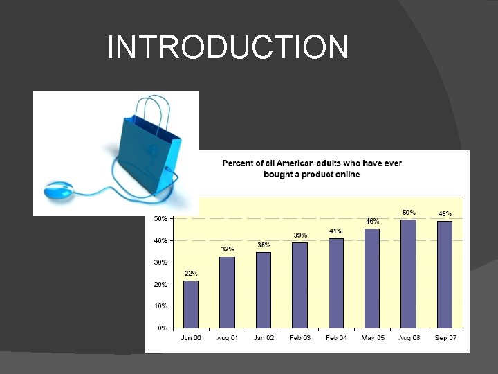 INTRODUCTION 