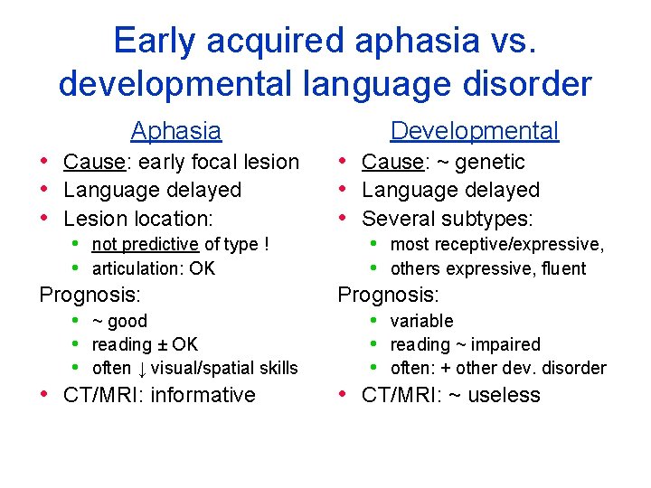 Early acquired aphasia vs. developmental language disorder Aphasia Developmental • Cause: early focal lesion