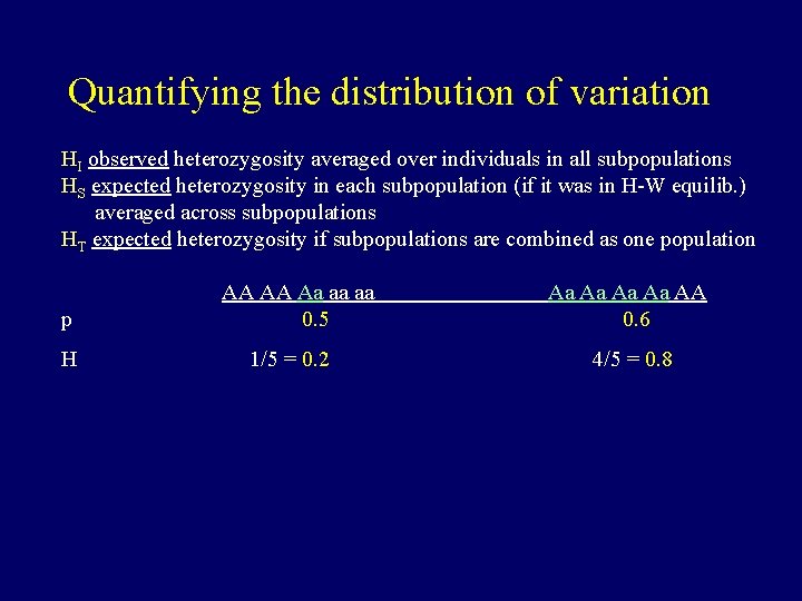 Quantifying the distribution of variation HI observed heterozygosity averaged over individuals in all subpopulations