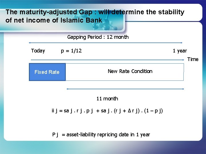 The maturity-adjusted Gap : will determine the stability of net income of Islamic Bank