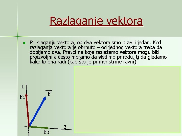 Razlaganje vektora n Pri slaganju vektora, od dva vektora smo pravili jedan. Kod razlaganja