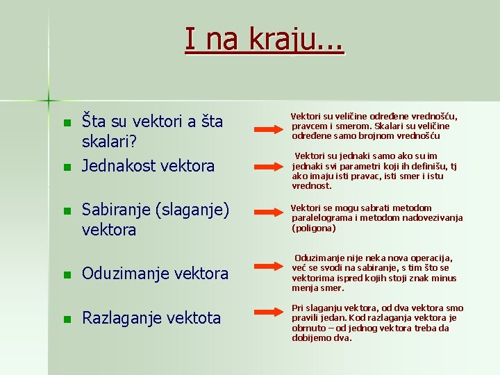 I na kraju. . . n n n Šta su vektori a šta skalari?