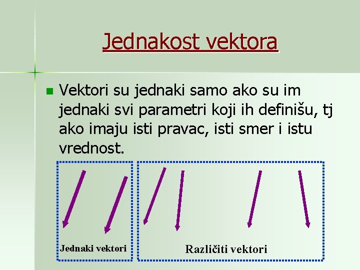 Jednakost vektora n Vektori su jednaki samo ako su im jednaki svi parametri koji