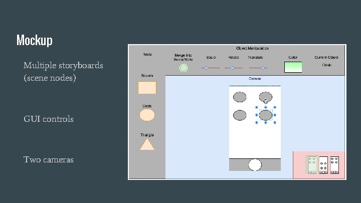 Mockup Multiple storyboards (scene nodes) GUI controls Two cameras 