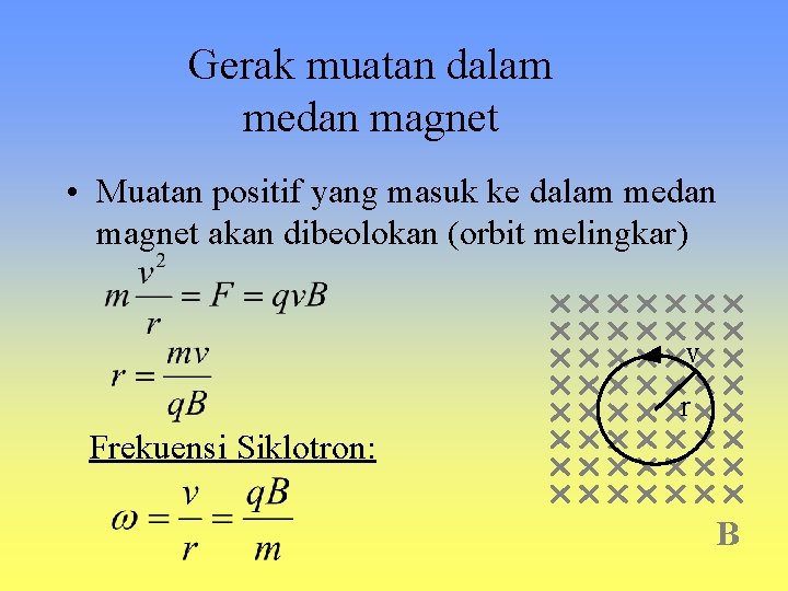 Gerak muatan dalam medan magnet • Muatan positif yang masuk ke dalam medan magnet