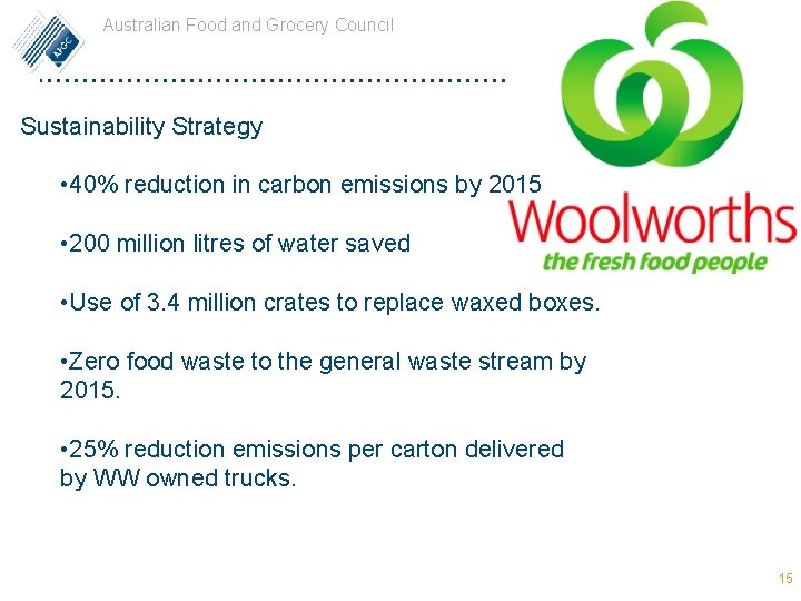 Australian Food and Grocery Council Sustainability Strategy • 40% reduction in carbon emissions by