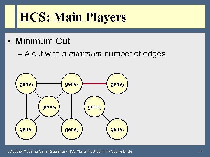 HCS: Main Players • Minimum Cut – A cut with a minimum number of
