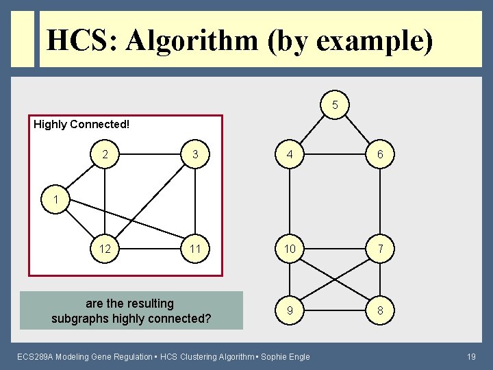 HCS: Algorithm (by example) 5 Highly Connected! 2 3 4 6 12 11 10