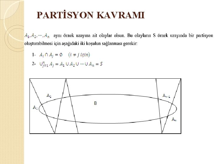 PARTİSYON KAVRAMI 
