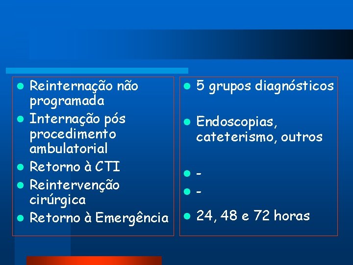 l l l Reinternação não programada Internação pós procedimento ambulatorial Retorno à CTI Reintervenção