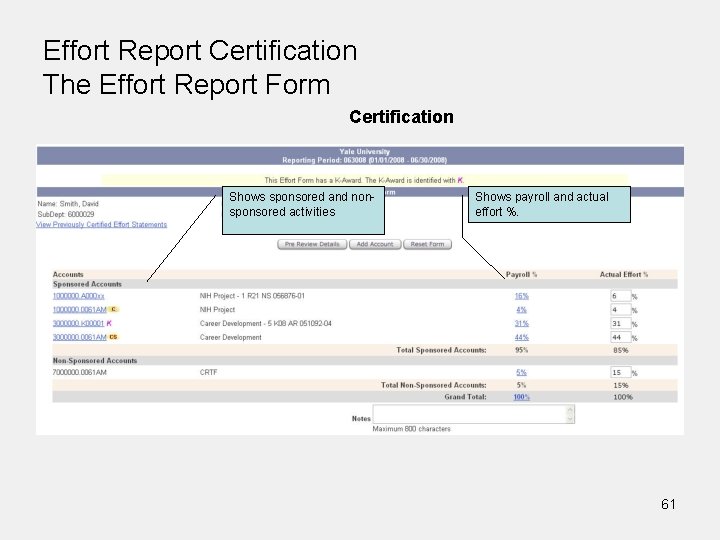 Effort Report Certification The Effort Report Form Certification Shows sponsored and nonsponsored activities Shows