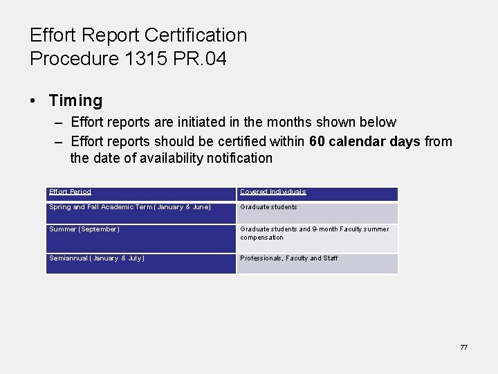 Effort Report Certification Procedure 1315 PR. 04 • Timing – Effort reports are initiated