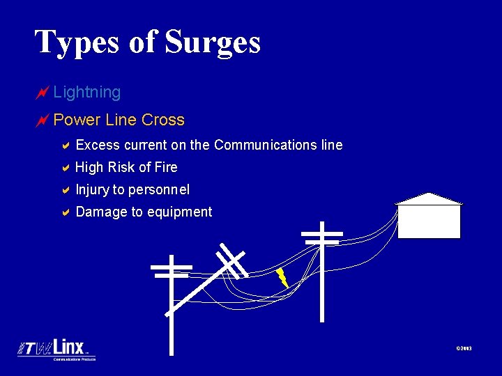 Types of Surges ~ Lightning ~ Power Line Cross a Excess current on the