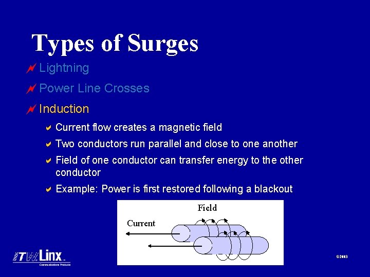 Types of Surges ~ Lightning ~ Power Line Crosses ~ Induction a Current flow