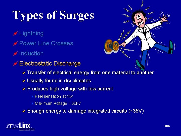 Types of Surges ~ Lightning ~ Power Line Crosses ~ Induction ~ Electrostatic Discharge