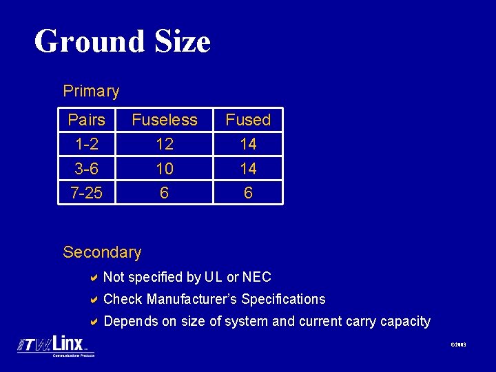 Ground Size Primary Pairs 1 -2 3 -6 7 -25 Fuseless 12 10 6