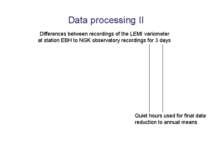 Data processing II Differences between recordings of the LEMI variometer at station EBH to