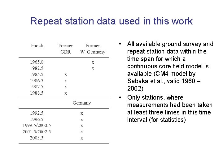 Repeat station data used in this work • All available ground survey and repeat