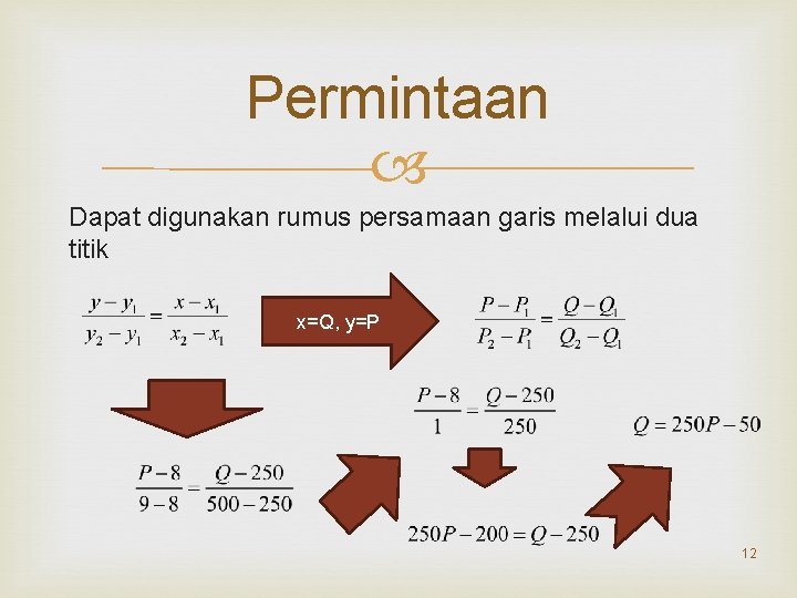 Permintaan Dapat digunakan rumus persamaan garis melalui dua titik x=Q, y=P 12 