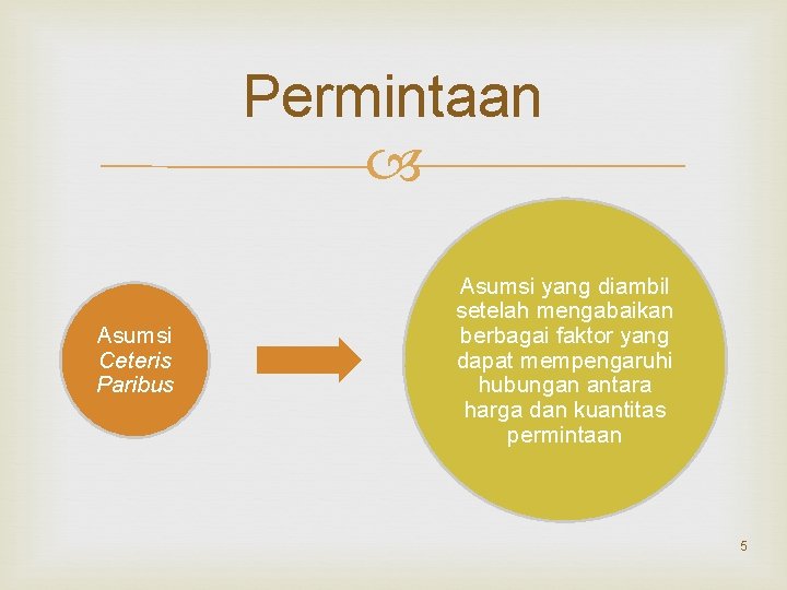Permintaan Asumsi Ceteris Paribus Asumsi yang diambil setelah mengabaikan berbagai faktor yang dapat mempengaruhi