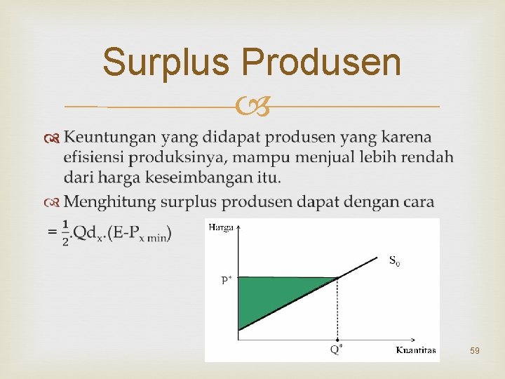 Surplus Produsen 59 