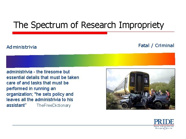 The Spectrum of Research Impropriety Administrivia administrivia - the tiresome but essential details that