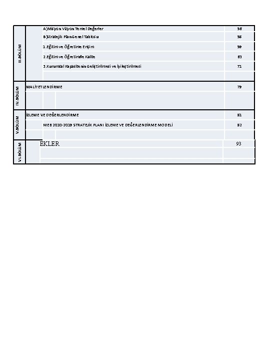 III. BÖLÜM IV. BÖLÜM VI. BÖLÜM A)Misyon Vizyon Temel Değerler 56 B)Stratejik Plan Genel