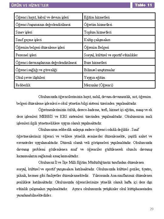 Tablo 11 ÜRÜN VE HİZMETLER Öğrenci kayıt, kabul ve devam işleri Eğitim hizmetleri Öğrenci