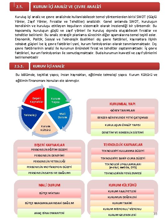 2. 5. KURUM İÇİ ANALİZ VE ÇEVRE ANALİZİ Kuruluş içi analiz ve çevre analizinde