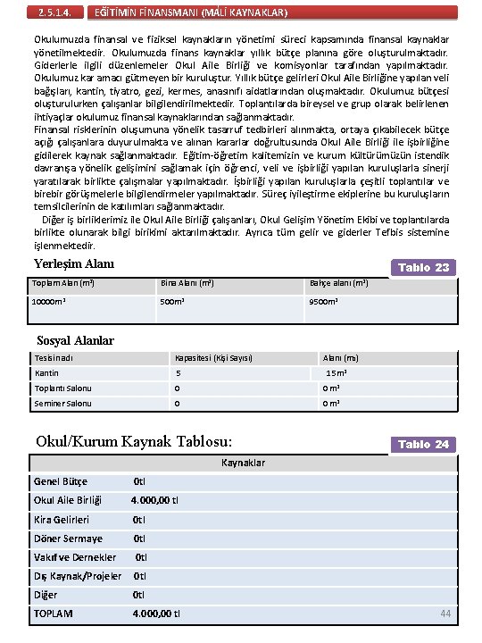 2. 5. 1. 4. EĞİTİMİN FİNANSMANI (MALİ KAYNAKLAR) Okulumuzda finansal ve fiziksel kaynakların yönetimi