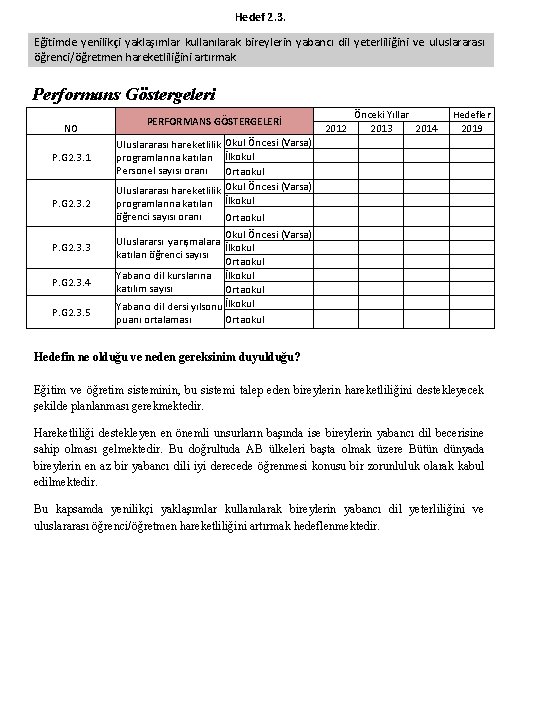 Hedef 2. 3. Eğitimde yenilikçi yaklaşımlar kullanılarak bireylerin yabancı dil yeterliliğini ve uluslararası öğrenci/öğretmen