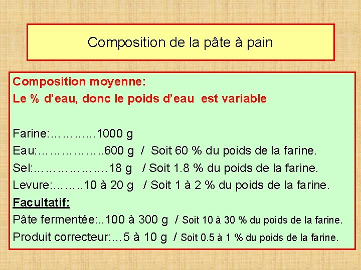 Composition de la pâte à pain Composition moyenne: Le % d’eau, donc le poids