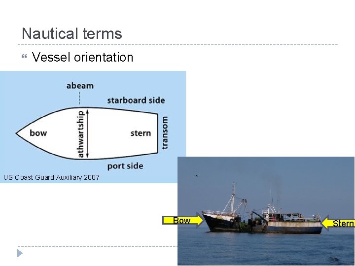 Nautical terms Vessel orientation US Coast Guard Auxiliary 2007 Bow Stern 