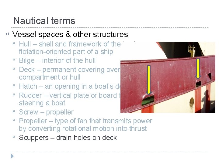 Nautical terms Vessel spaces & other structures Hull – shell and framework of the
