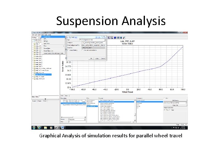 Suspension Analysis Graphical Analysis of simulation results for parallel wheel travel 