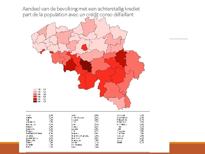 Aandeel van de bevolking met een achterstallig krediet part de la population avec un