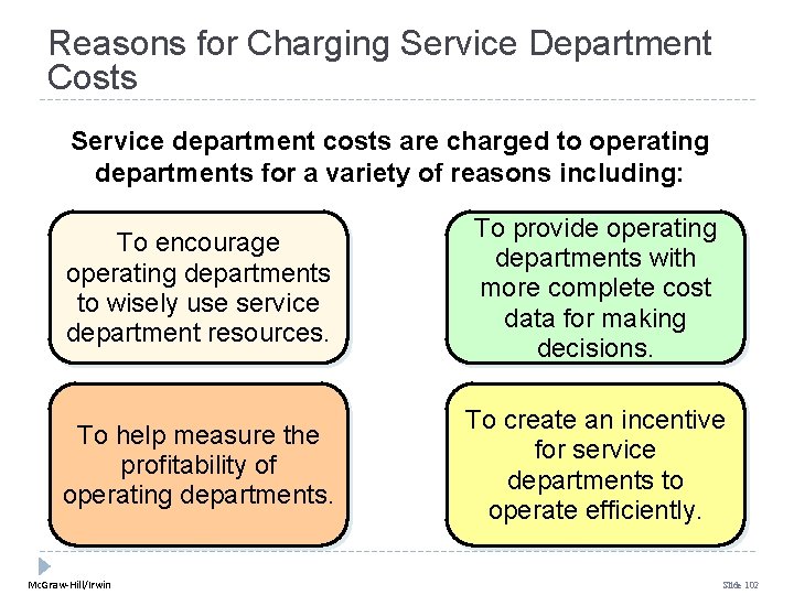 Reasons for Charging Service Department Costs Service department costs are charged to operating departments