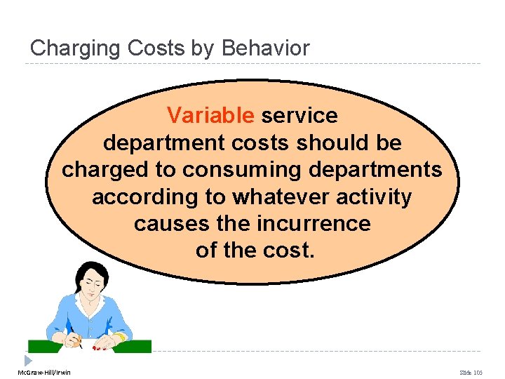 Charging Costs by Behavior Variable service department costs should be charged to consuming departments