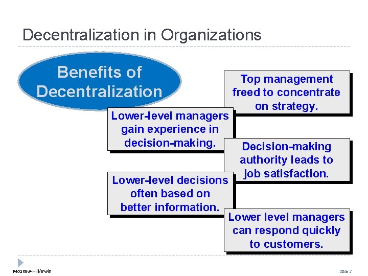 Decentralization in Organizations Benefits of Decentralization Lower-level managers gain experience in decision-making. Top management