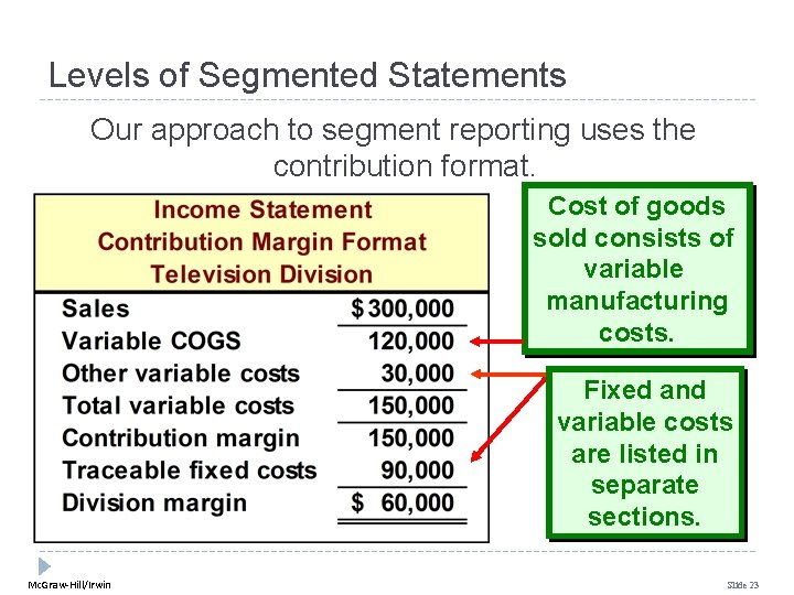 Levels of Segmented Statements Our approach to segment reporting uses the contribution format. Cost