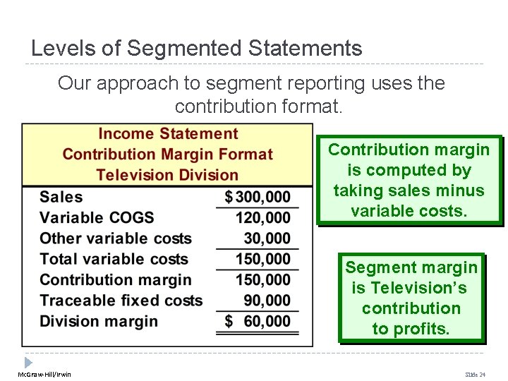 Levels of Segmented Statements Our approach to segment reporting uses the contribution format. Contribution
