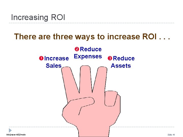 Increasing ROI There are three ways to increase ROI. . . Reduce Increase Expenses