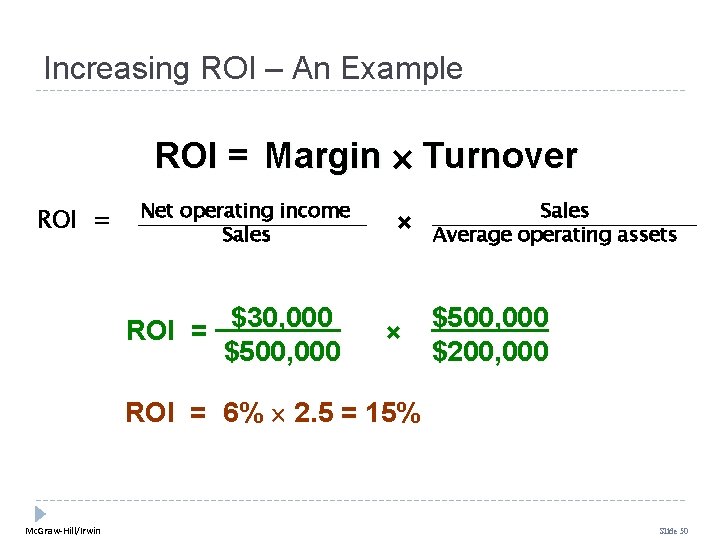 Increasing ROI – An Example ROI = Margin Turnover ROI = Net operating income
