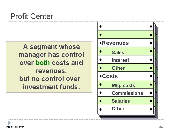 Profit Center A segment whose manager has control over both costs and revenues, but